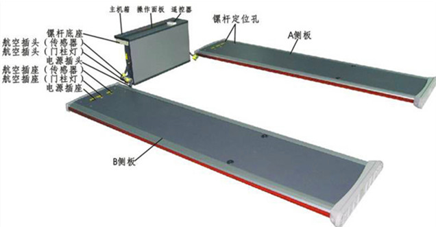 北峰對(duì)講機(jī) 北峰對(duì)講機(jī)